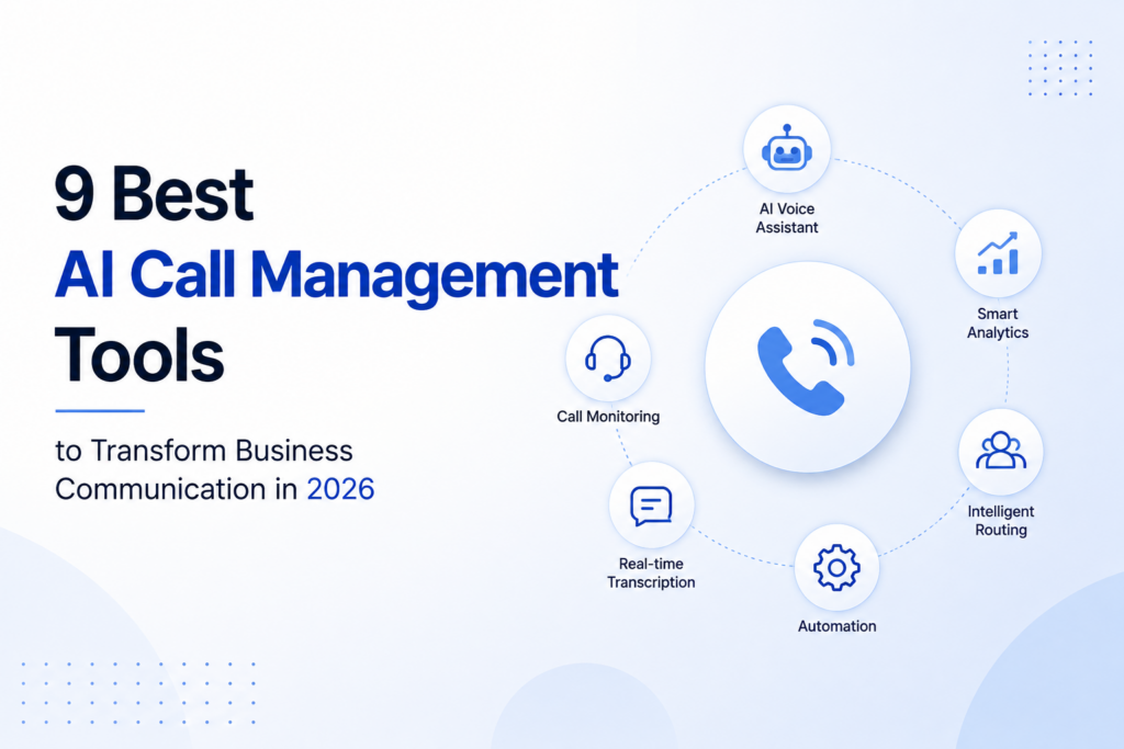 AI call management dashboard with automation, analytics, and business communication icons