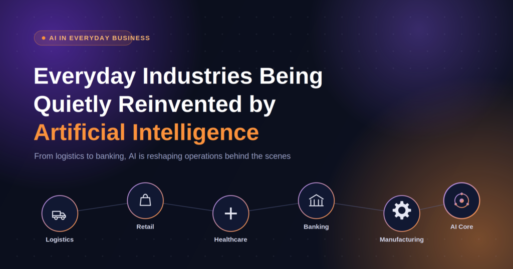 How AI Is Transforming Industries