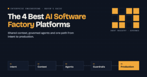 Best AI Software Factory Platforms