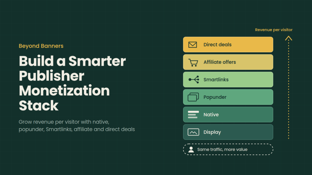 Monetize Website Traffic